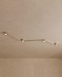 Leds C4 - Map